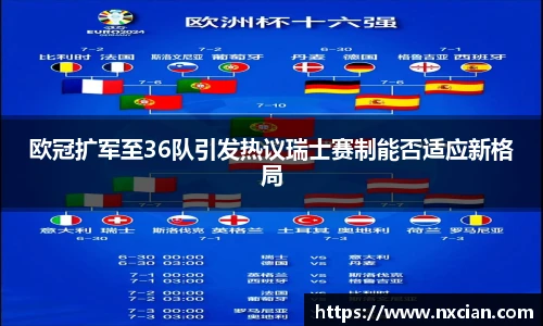 欧冠扩军至36队引发热议瑞士赛制能否适应新格局